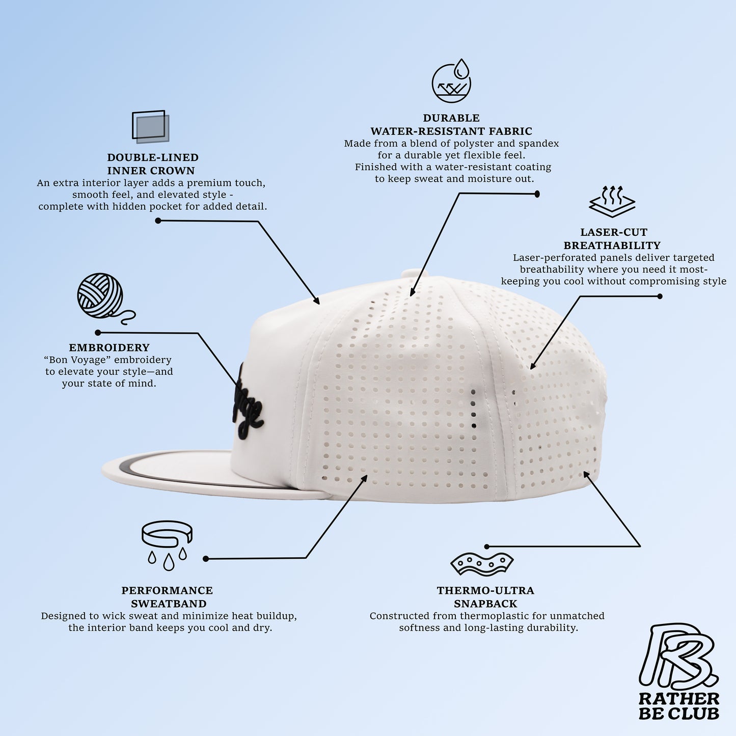 Bon Voyage Modern Crown Hat – White - Rather Be Club x Groovy.F